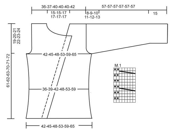 Diagram for DROPS 126-6