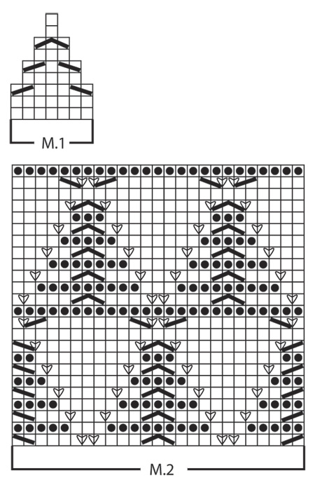 Diagram for DROPS 127-11