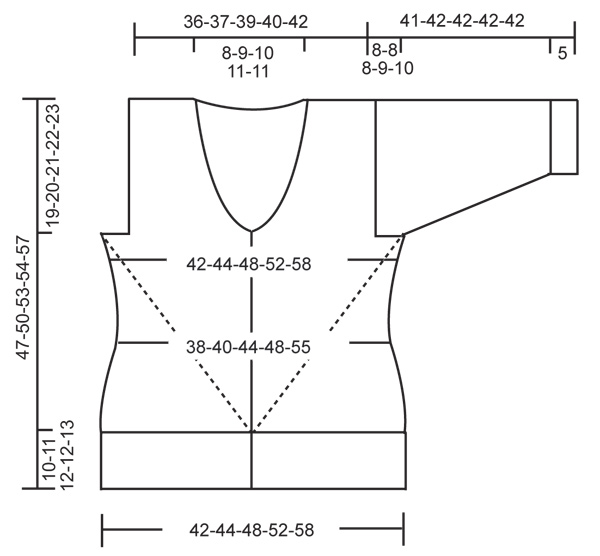 Diagram measurements for DROPS 127-12