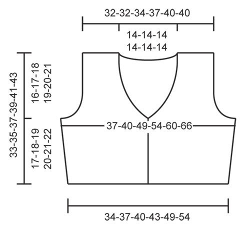 Diagram measurements for DROPS 127-14