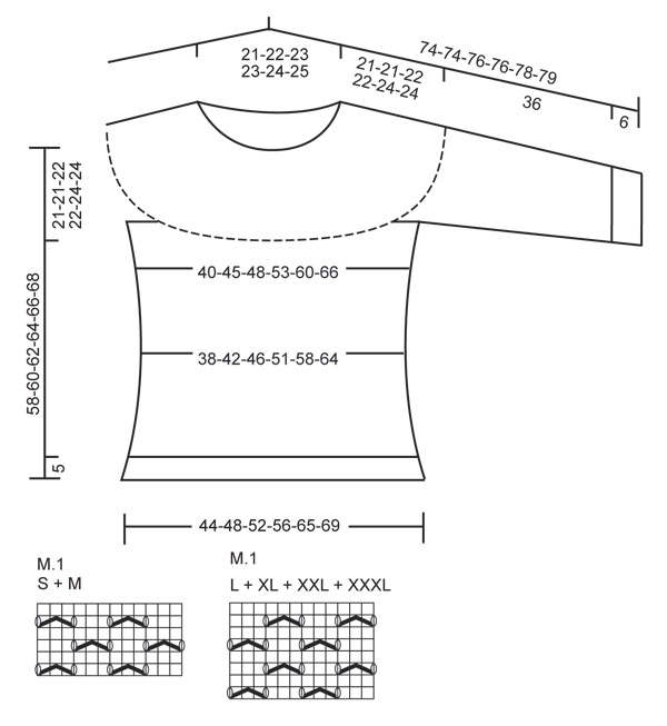 Diagram for DROPS 127-15