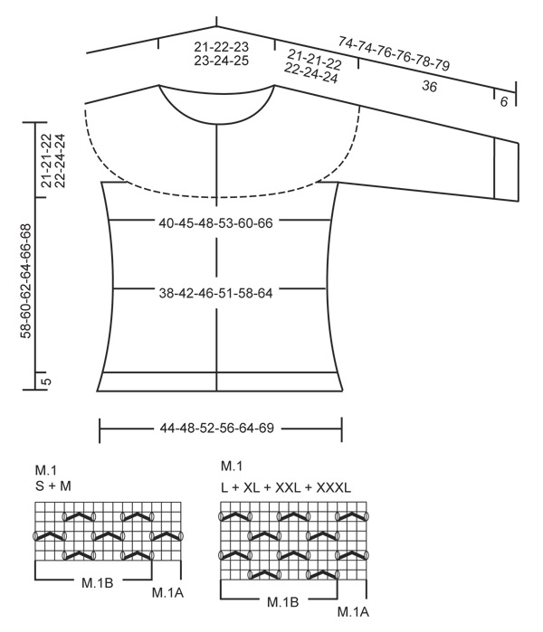 Diagram for DROPS 127-16