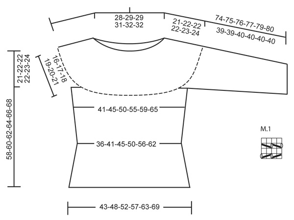 Diagram for DROPS 127-2