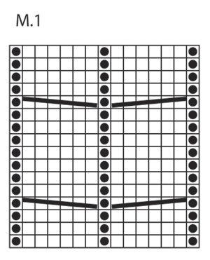 Diagram for DROPS 127-21
