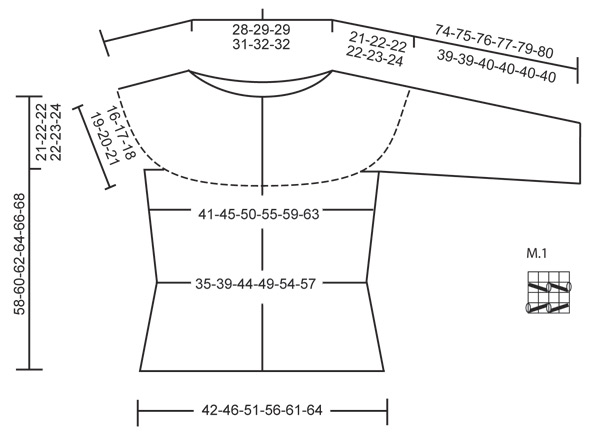 Diagram for DROPS 127-3