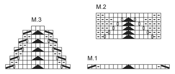 Diagram for DROPS 127-37