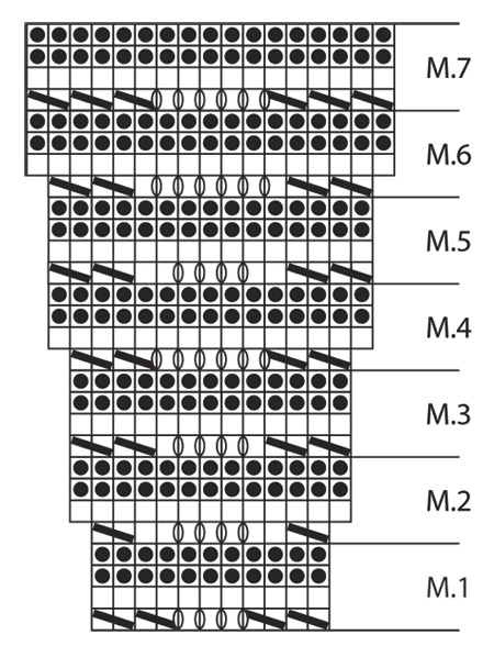 Diagram for DROPS 127-38
