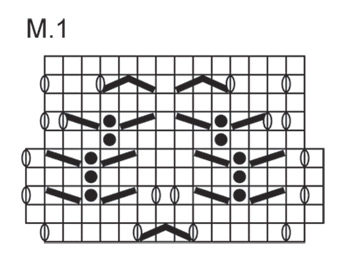 Diagram for DROPS 127-39