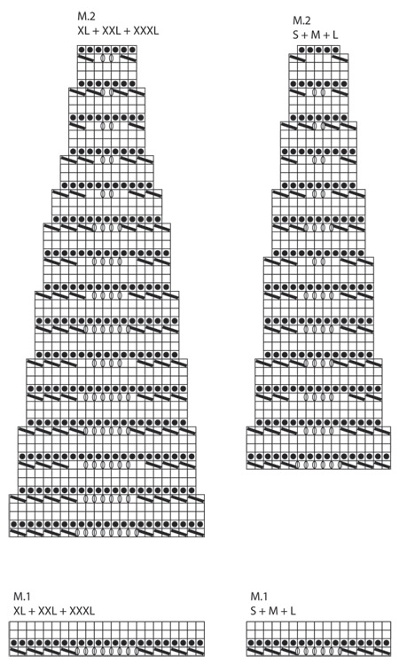 Diagram for DROPS 127-40