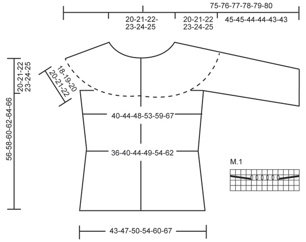 Diagram for DROPS 127-41