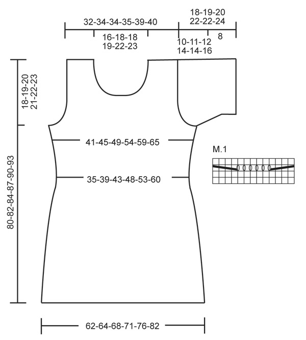 Diagram for DROPS 127-42