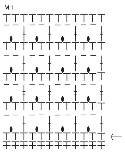 Diagram for DROPS 127-44