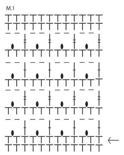 Diagram for DROPS 127-45