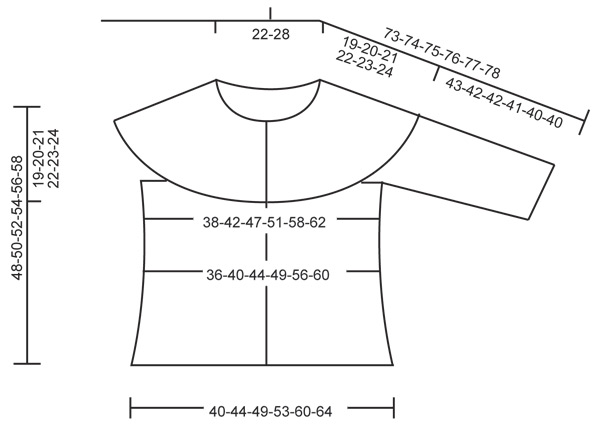 Diagram measurements for DROPS 127-5