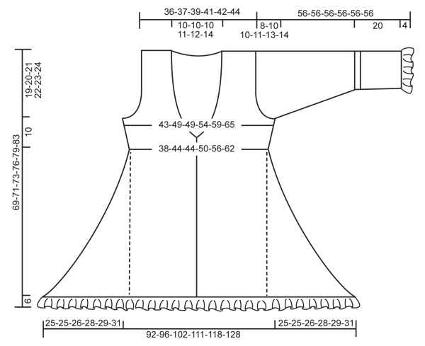 Diagram for DROPS 127-6