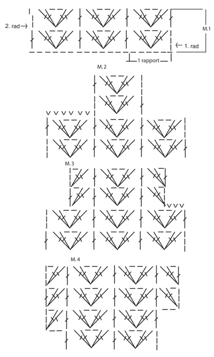 Diagram for DROPS 127-7