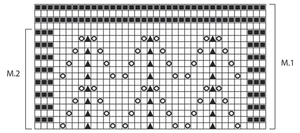 Diagram for DROPS 127-9