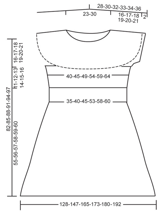 Diagram measurements for DROPS 128-1