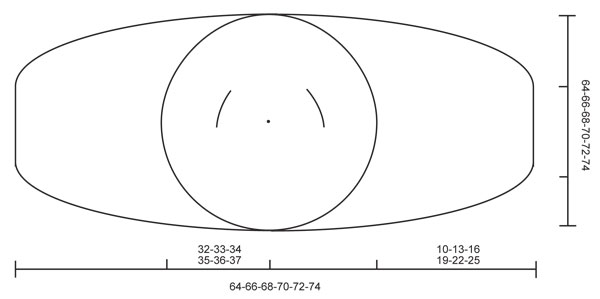 Diagram measurements for DROPS 128-10