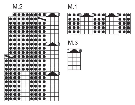 Diagram for DROPS 128-11