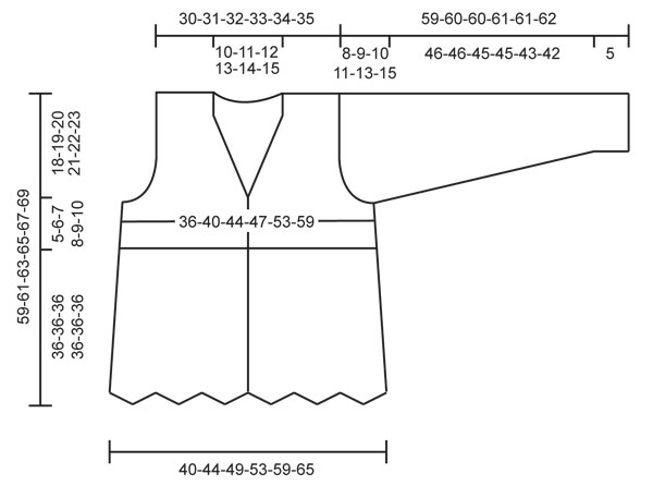 Diagram for DROPS 128-12