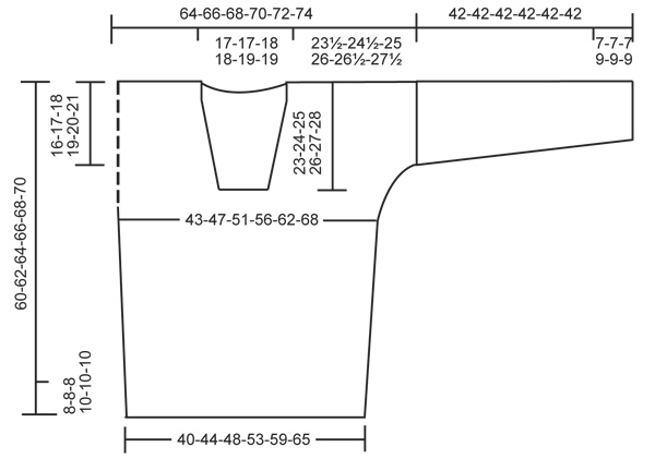 Diagram measurements for DROPS 128-13