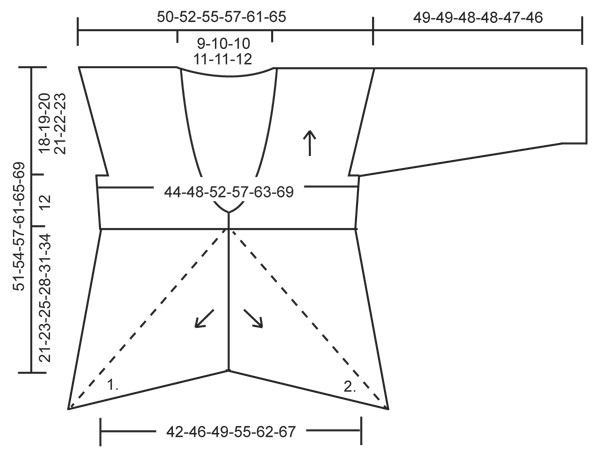Diagram measurements for DROPS 128-14