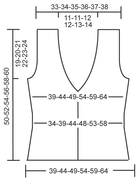 Diagram measurements for DROPS 128-15