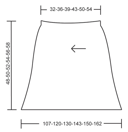 Diagram for DROPS 128-17