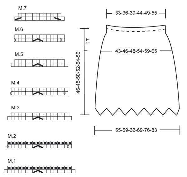 Diagram for DROPS 128-19