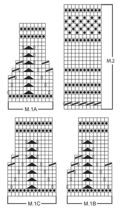 Diagram for DROPS 128-2