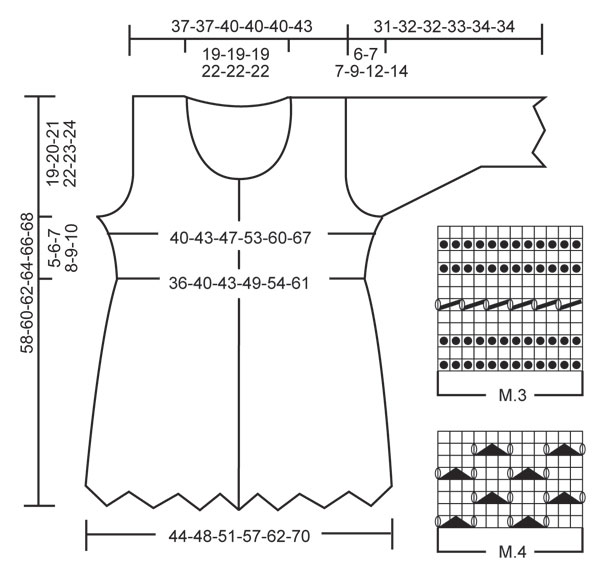 Diagram for DROPS 128-2