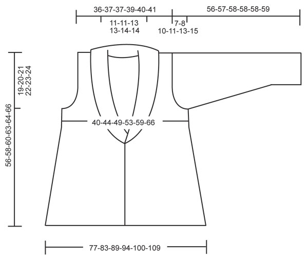 Diagram measurements for DROPS 128-20