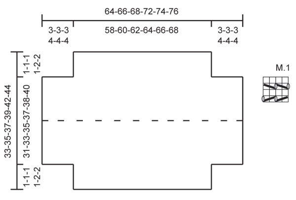 Diagram for DROPS 128-23