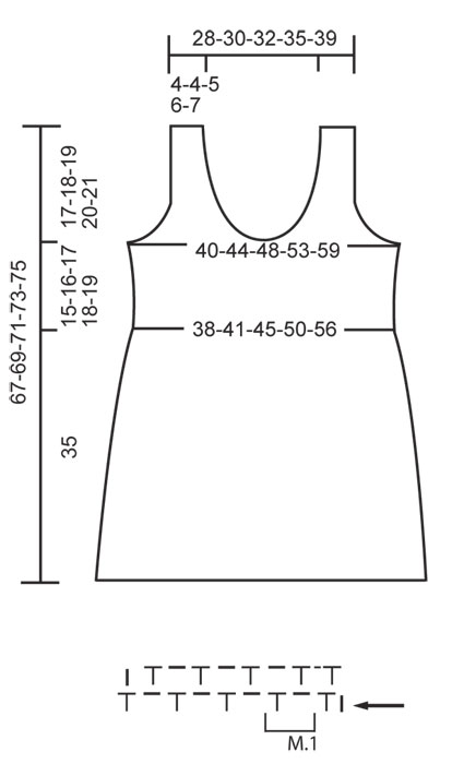 Diagram for DROPS 128-25