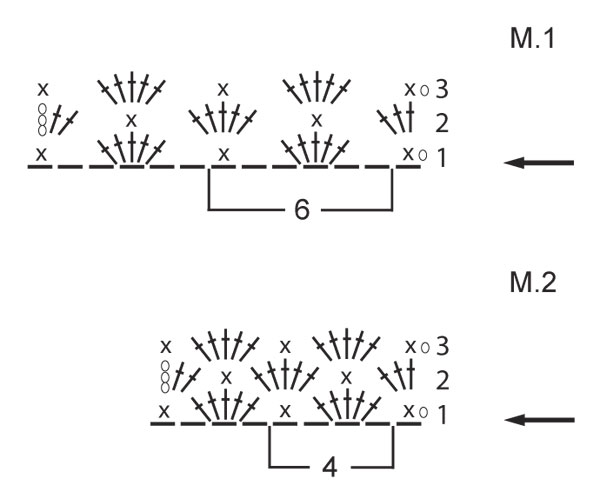 Diagram for DROPS 128-26