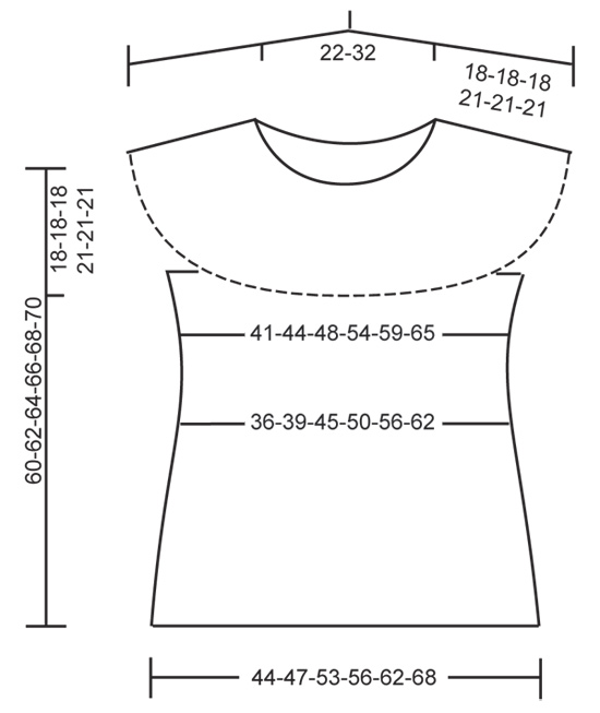 Diagram for DROPS 128-27