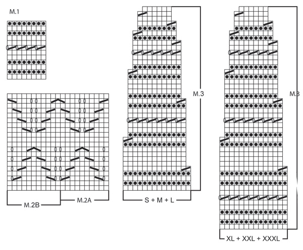 Diagram for DROPS 128-28