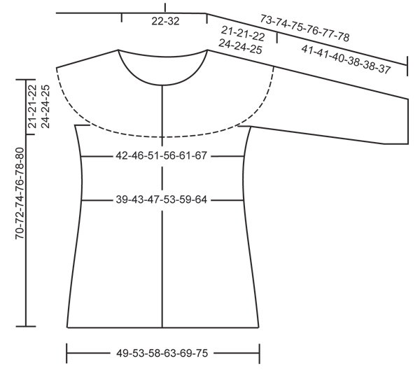 Diagram for DROPS 128-28