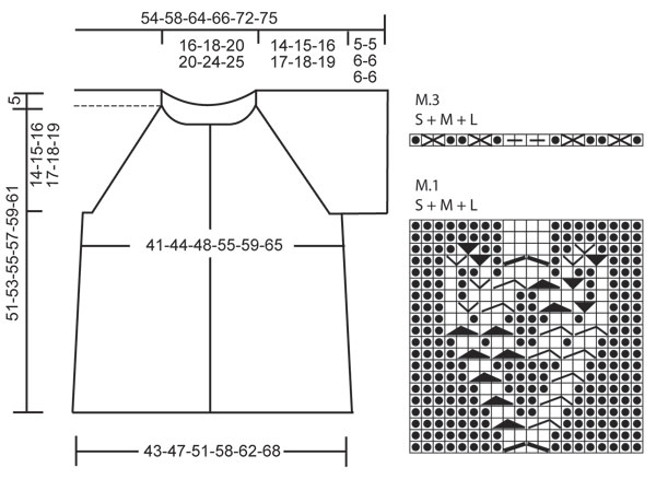 Diagram for DROPS 128-33