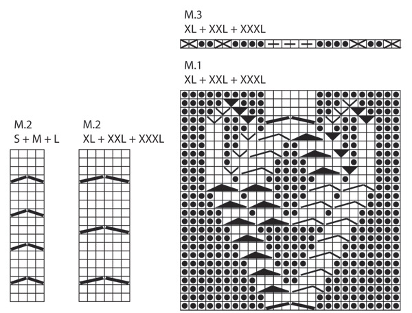 Diagram for DROPS 128-33
