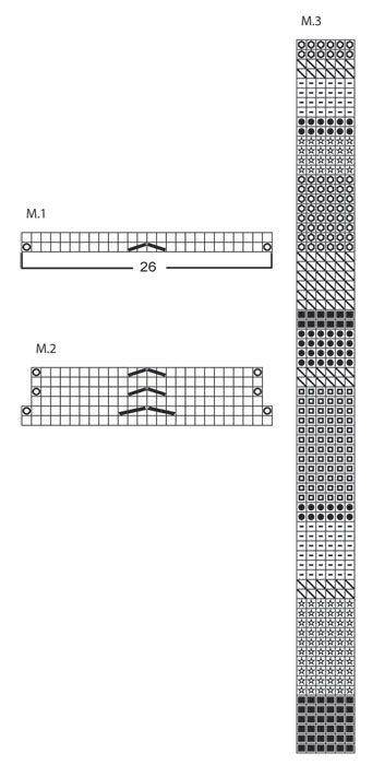 Diagram for DROPS 128-35