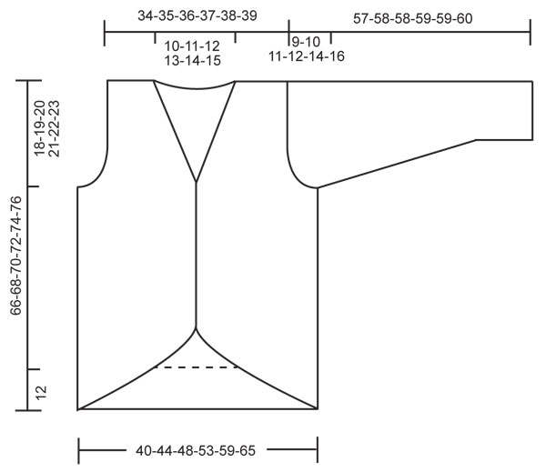 Diagram measurements for DROPS 128-4