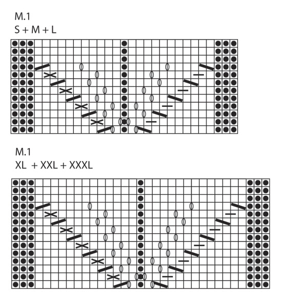 Diagram for DROPS 129-1