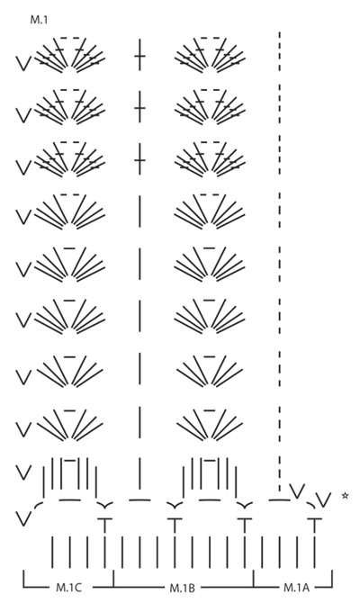 Diagram for DROPS 129-12