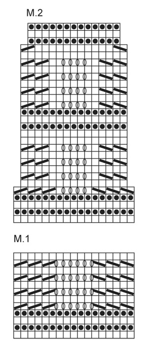 Diagram for DROPS 129-13