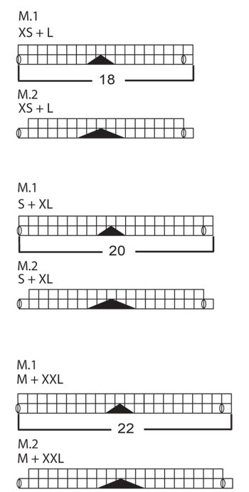 Diagram for DROPS 129-14