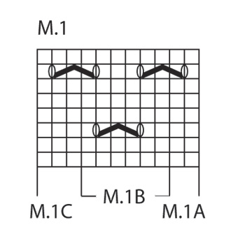Diagram for DROPS 129-18