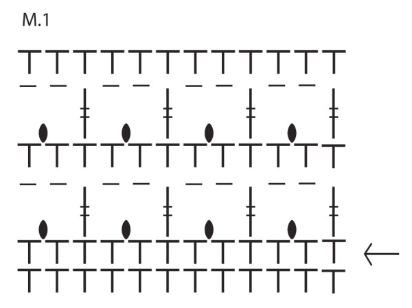 Diagram for DROPS 129-20