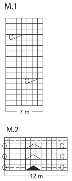 Diagram for DROPS 129-25